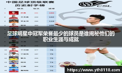 足球明星中冠军荣誉最少的球员是谁揭秘他们的职业生涯与成就
