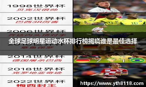 全球足球明星运动水杯排行榜揭晓谁是最佳选择