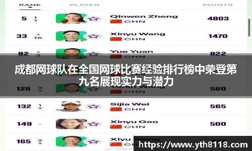 成都网球队在全国网球比赛经验排行榜中荣登第九名展现实力与潜力